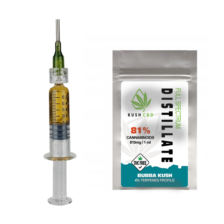 bubba kush liquid cbd