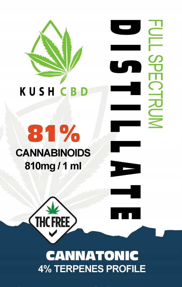 81% destylat cannatonic
