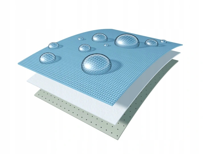 Szkło Nano Glass Overmax Livecore 7032