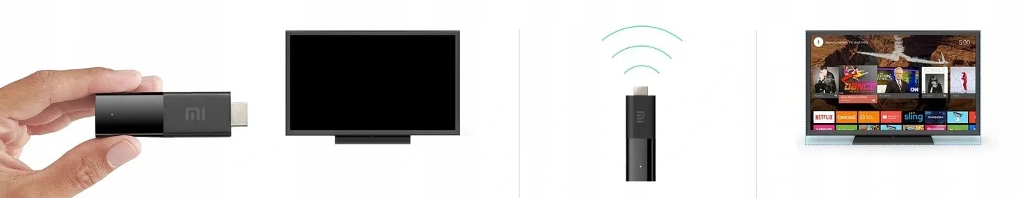 Odtwarzacz Multimedialny Xiaomi Mi Tv Stick Smart