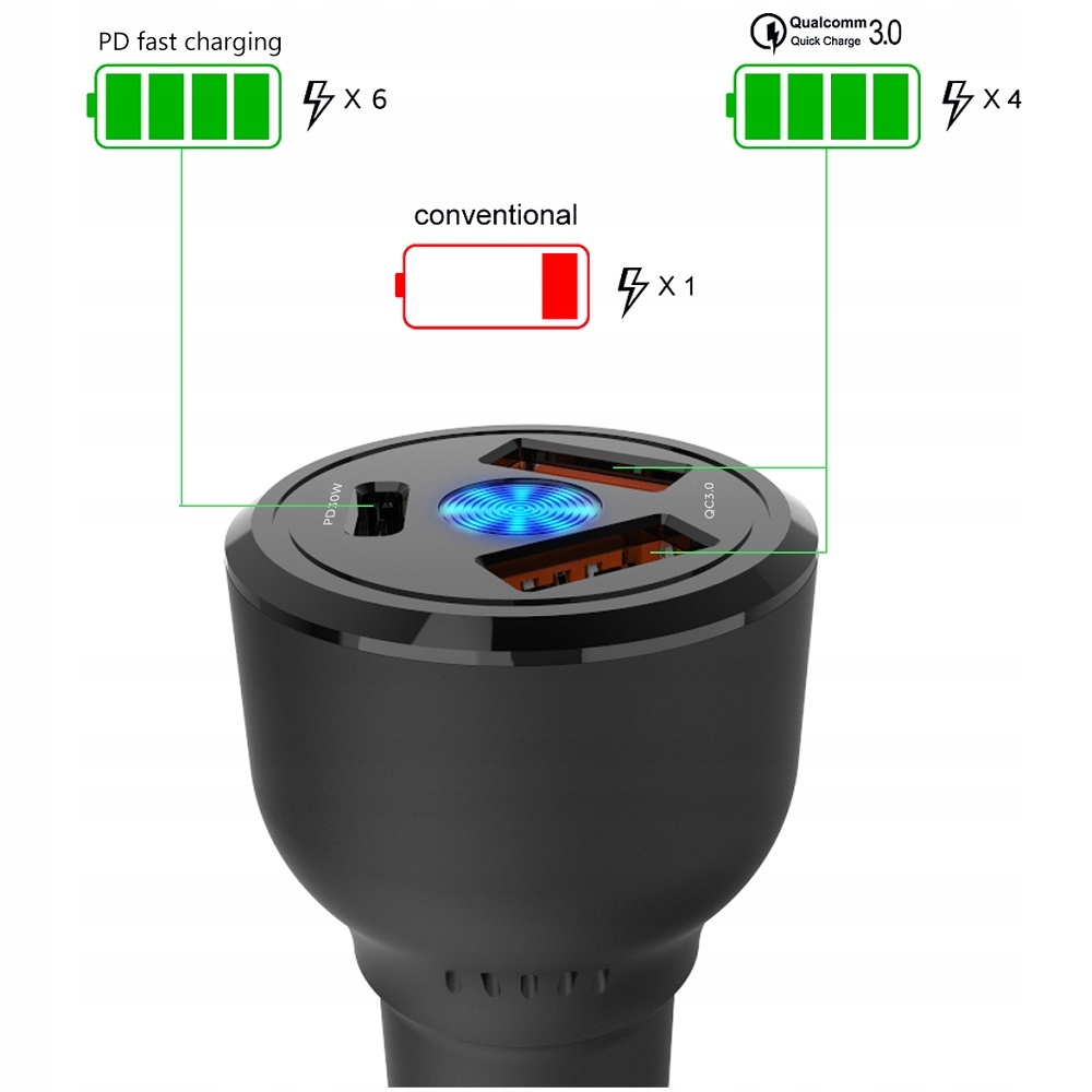 Feegar Ładowarka Samochodowa Usb 66W Iphone Huawei