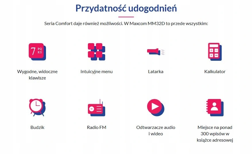 Telefon Stacjonarny Maxcom Mm32D Na Sim Biurkowy