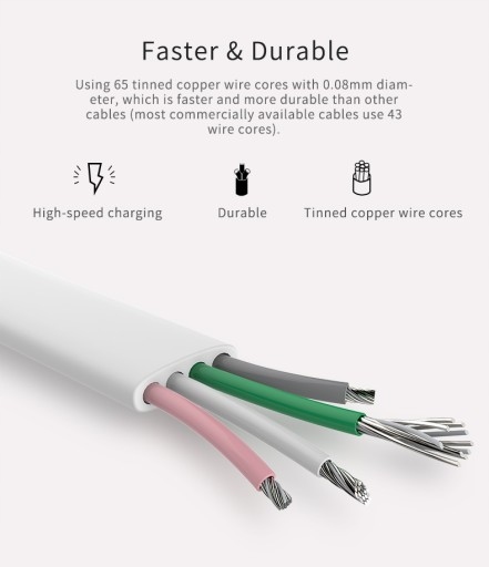 Rock - Kabel Lightning - 100Cm - Iphone 5/6/7/8/X