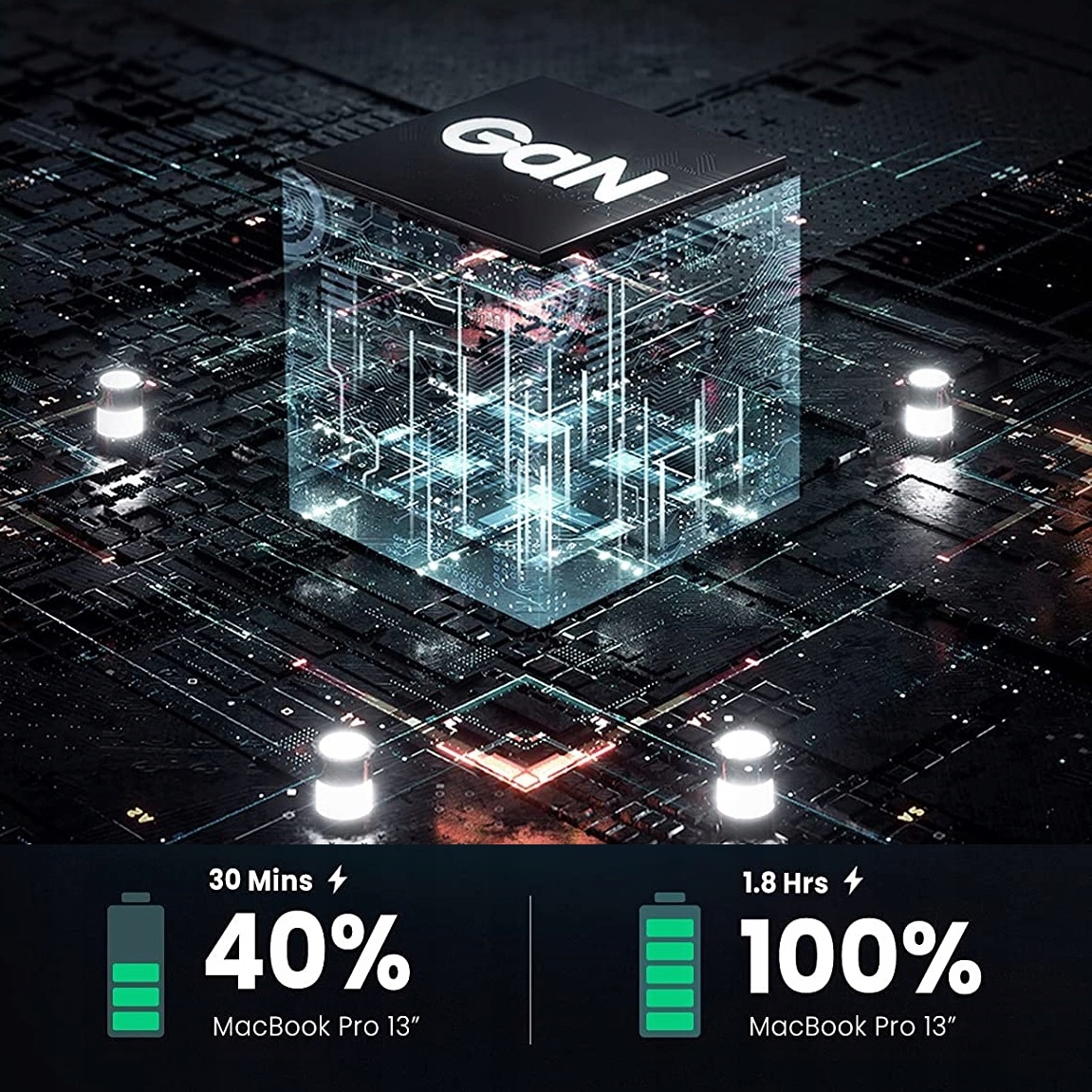 Ładowarka Sieciowa Feegar 65W Samsung S21 S22 S20
