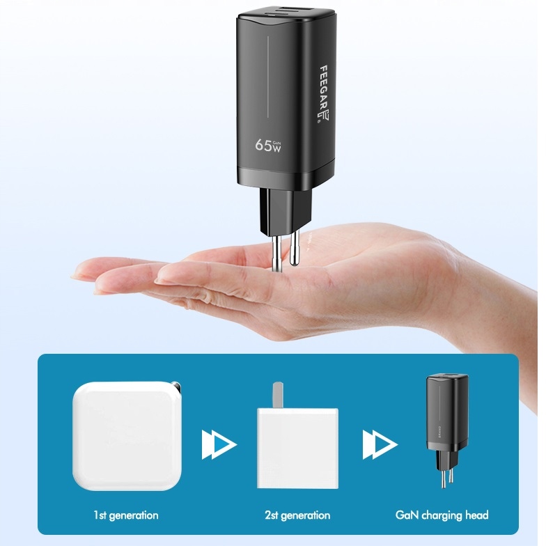 Ładowarka Sieciowa Feegar 65W Samsung S21 S22 S20