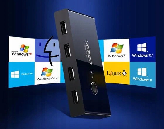 Switch Przełącznik Kvm Usb 2X4 Ugreen Usb 2.0