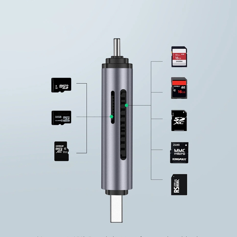 Ugreen Czytnik Kart Sd / Micro Na Usb / Usb-C 3.0