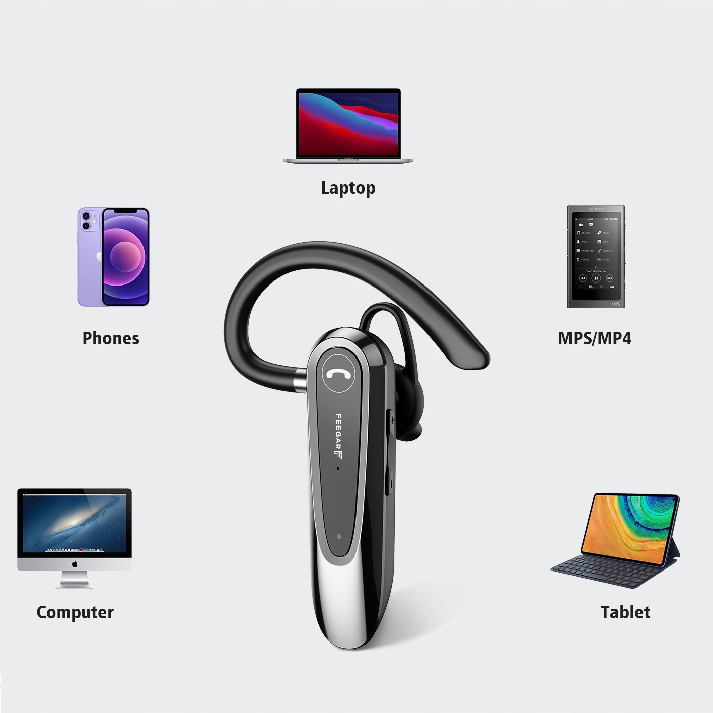 Słuchawka Bluetooth Feegar Bf400 Pro Bt 5.0 Hd 30H