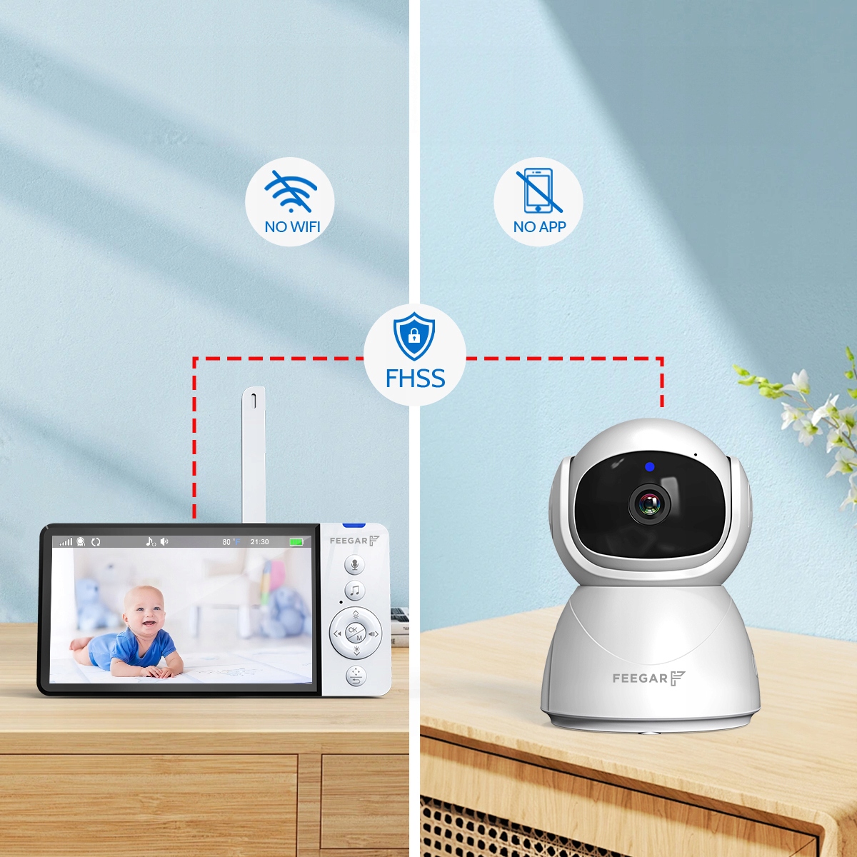 Elektroniczna Niania Feegar Kamera Obrotowa Lcd 5'' 5000Mah Zoom Nagrywanie