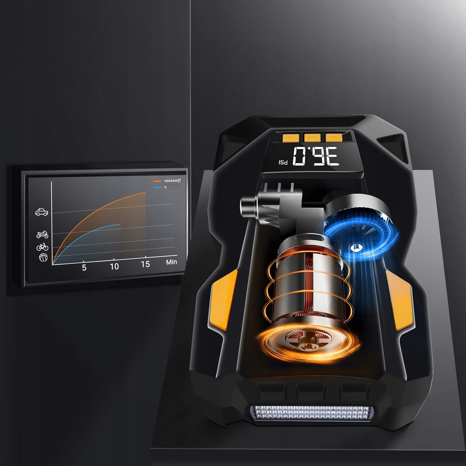 Kompresor Samochodowy 12V 230V Feegar Sprężarka Pompa Przenośna Do Kół Led