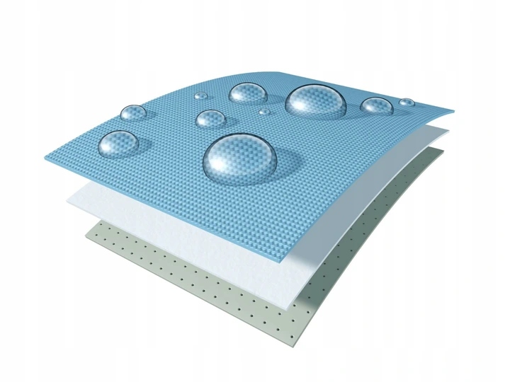 Szkło Hybrydowe Do Yanosik Gtm