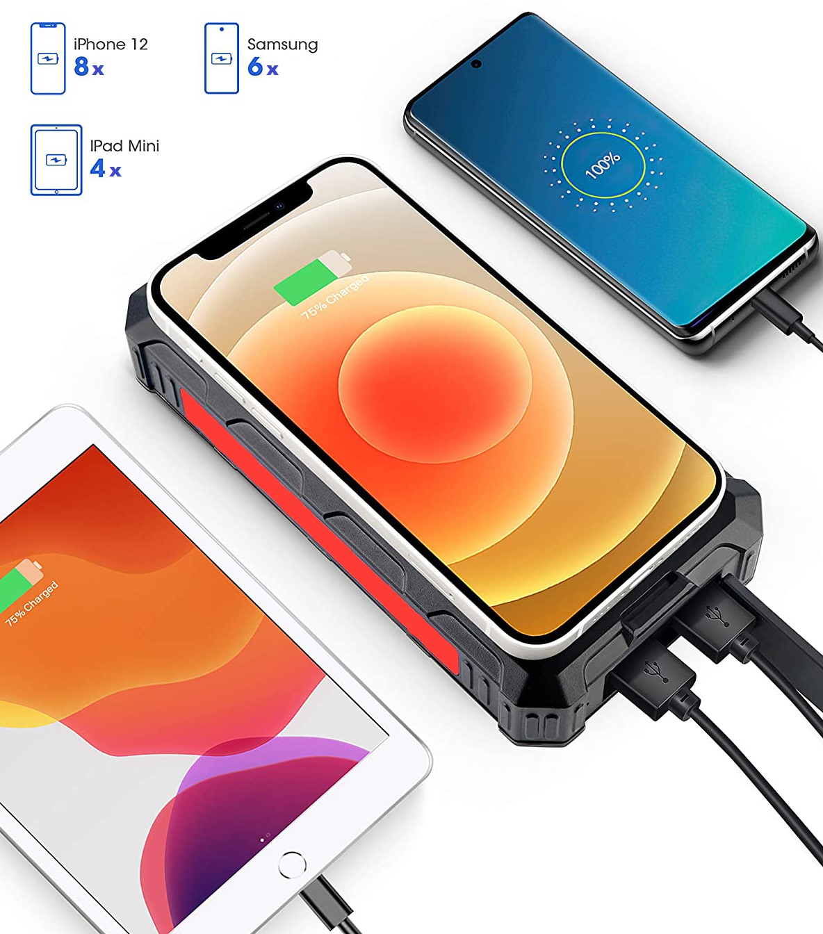 Power bank Solarny Feegar 36000mah 20W 4x USB-C QI  IP65 Latarka