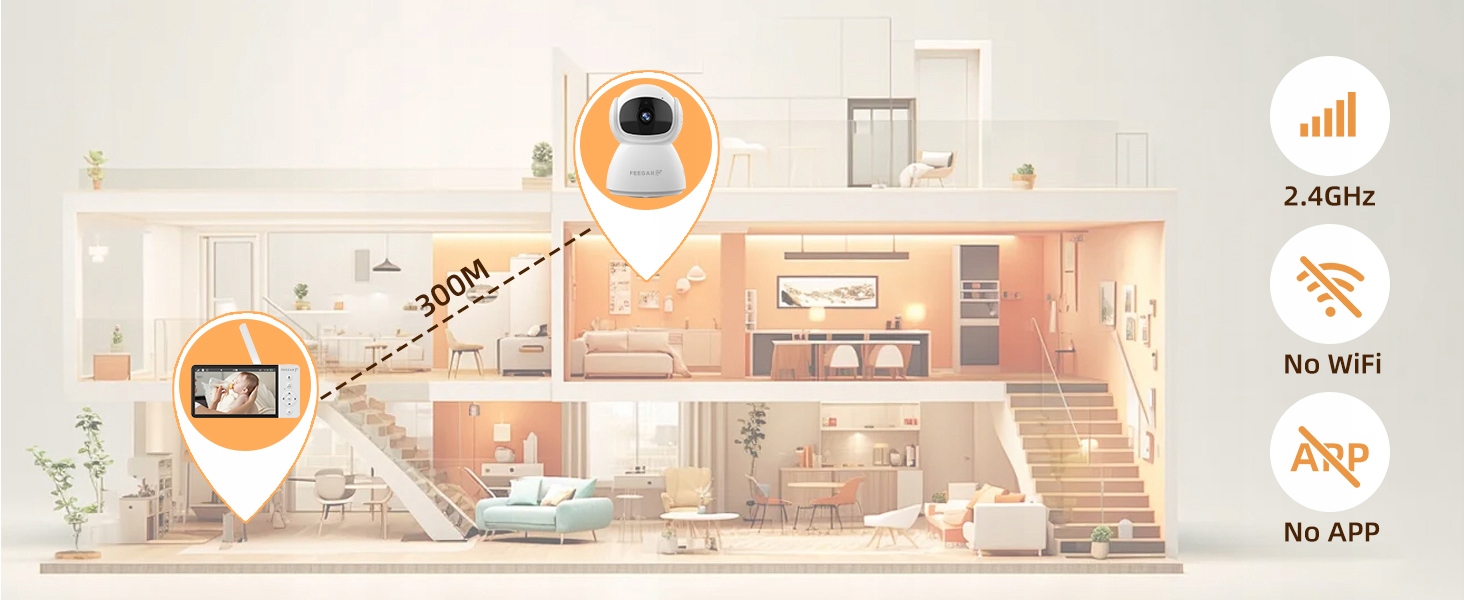 Elektroniczna Niania Feegar Kamera Obrotowa Lcd 5'' 5000Mah Zoom Nagrywanie