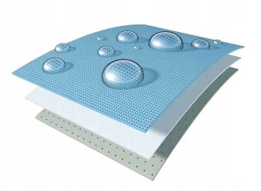 Szkło Hybrydowe Zegarek Smartwatch 37Mm - 2Szt.