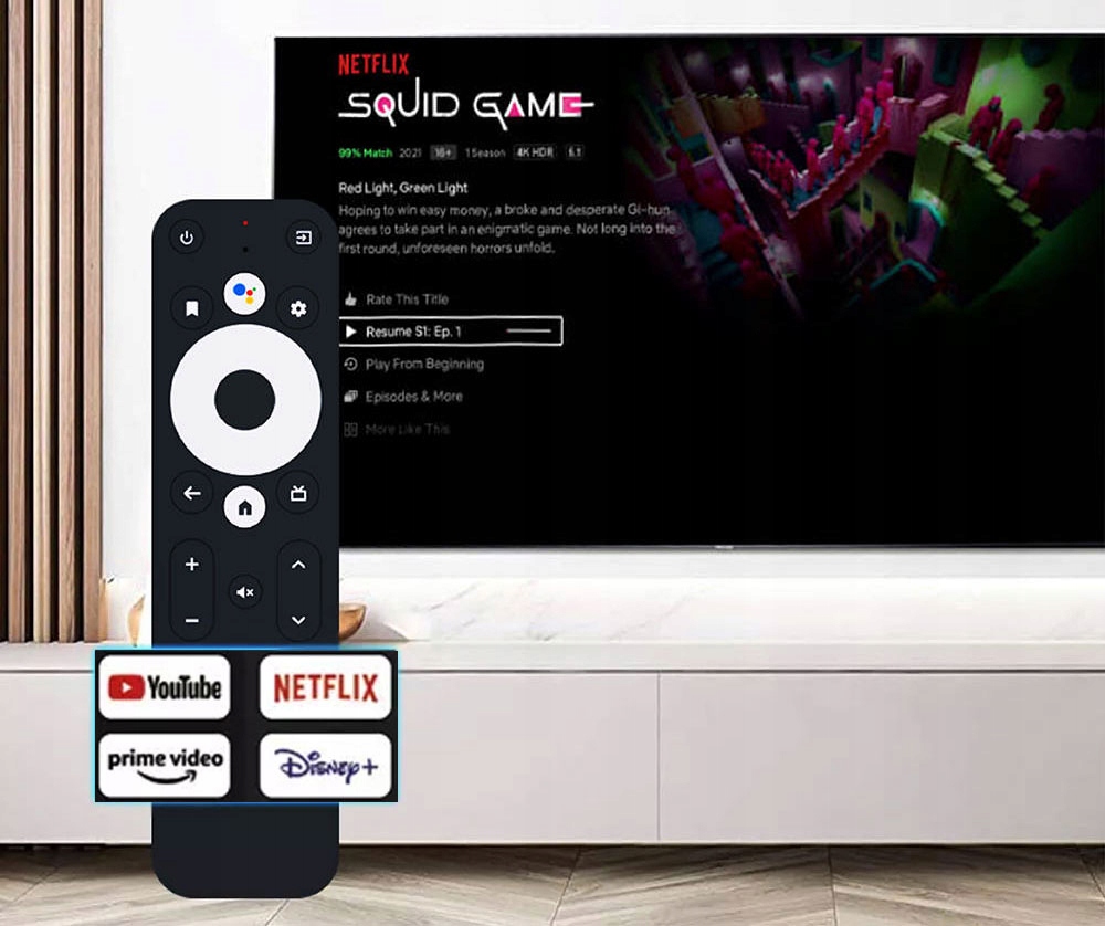 Wbudowane skróty w pilocie do aplikacji streamingowych