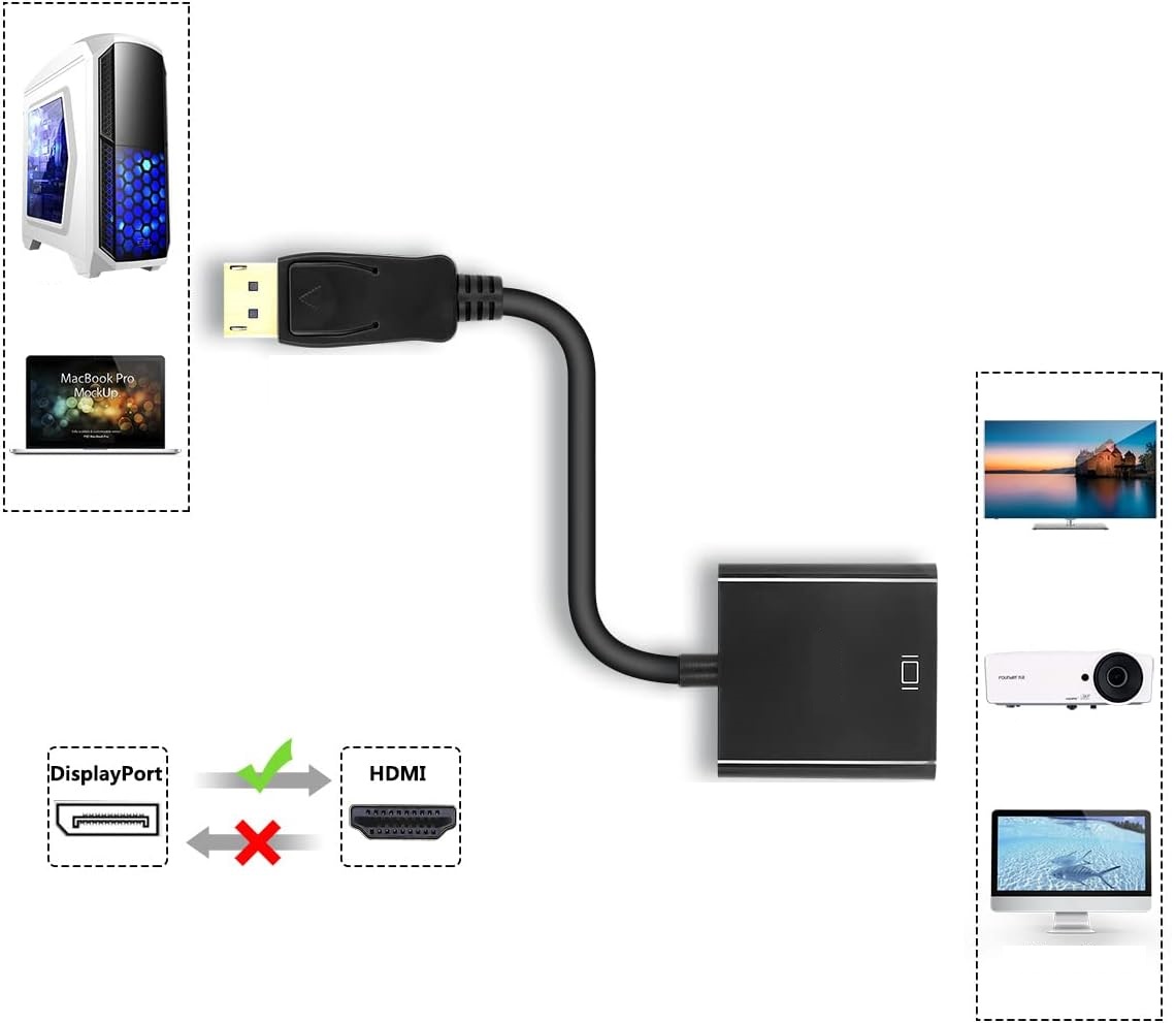 Adapter DisplayPort DP do HDMI Display Port 25cm