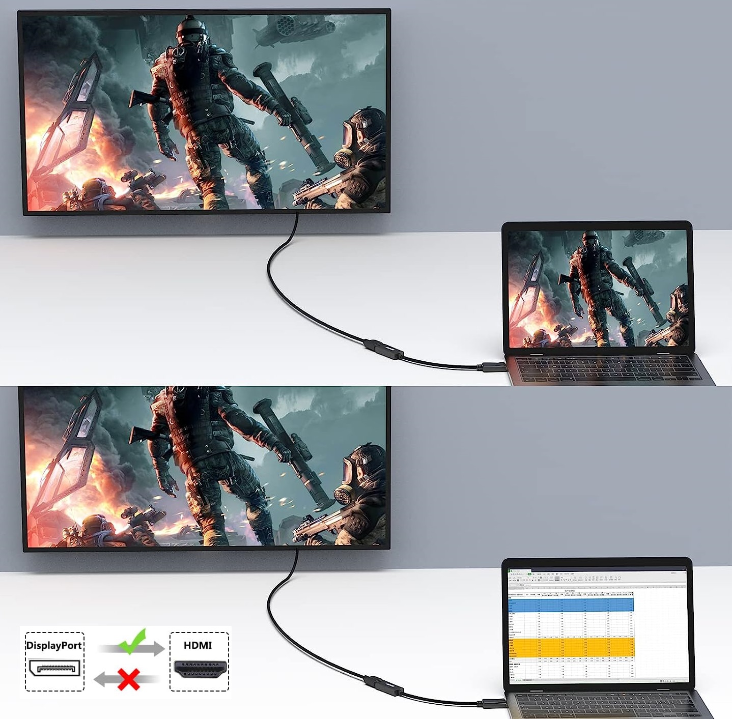 Adapter DisplayPort DP do HDMI Display Port 25cm