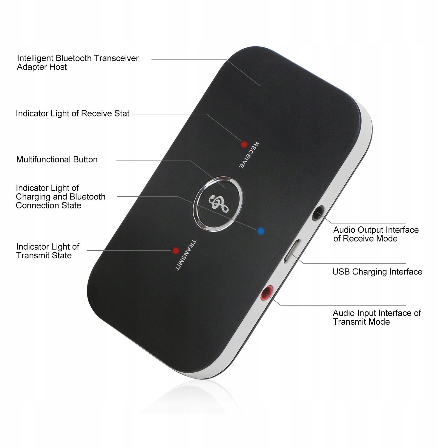 Adapter Bluetooth NADAJNIK i ODBIORNIK Transmiter