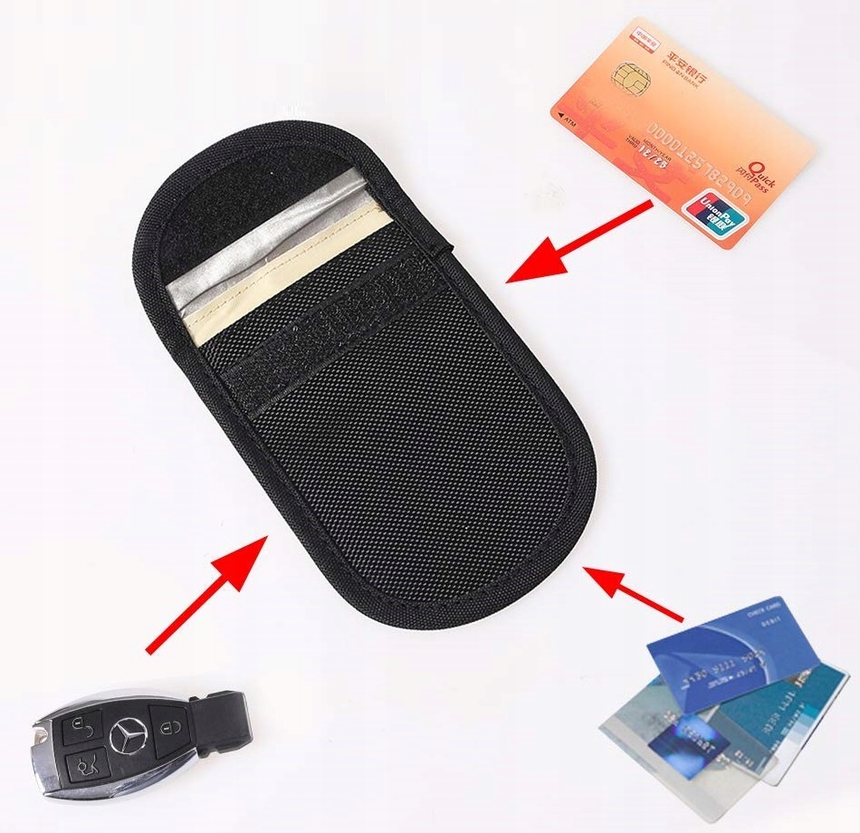 ETUI Klucze Keyless Ochrona Pokrowiec Blokada RFID