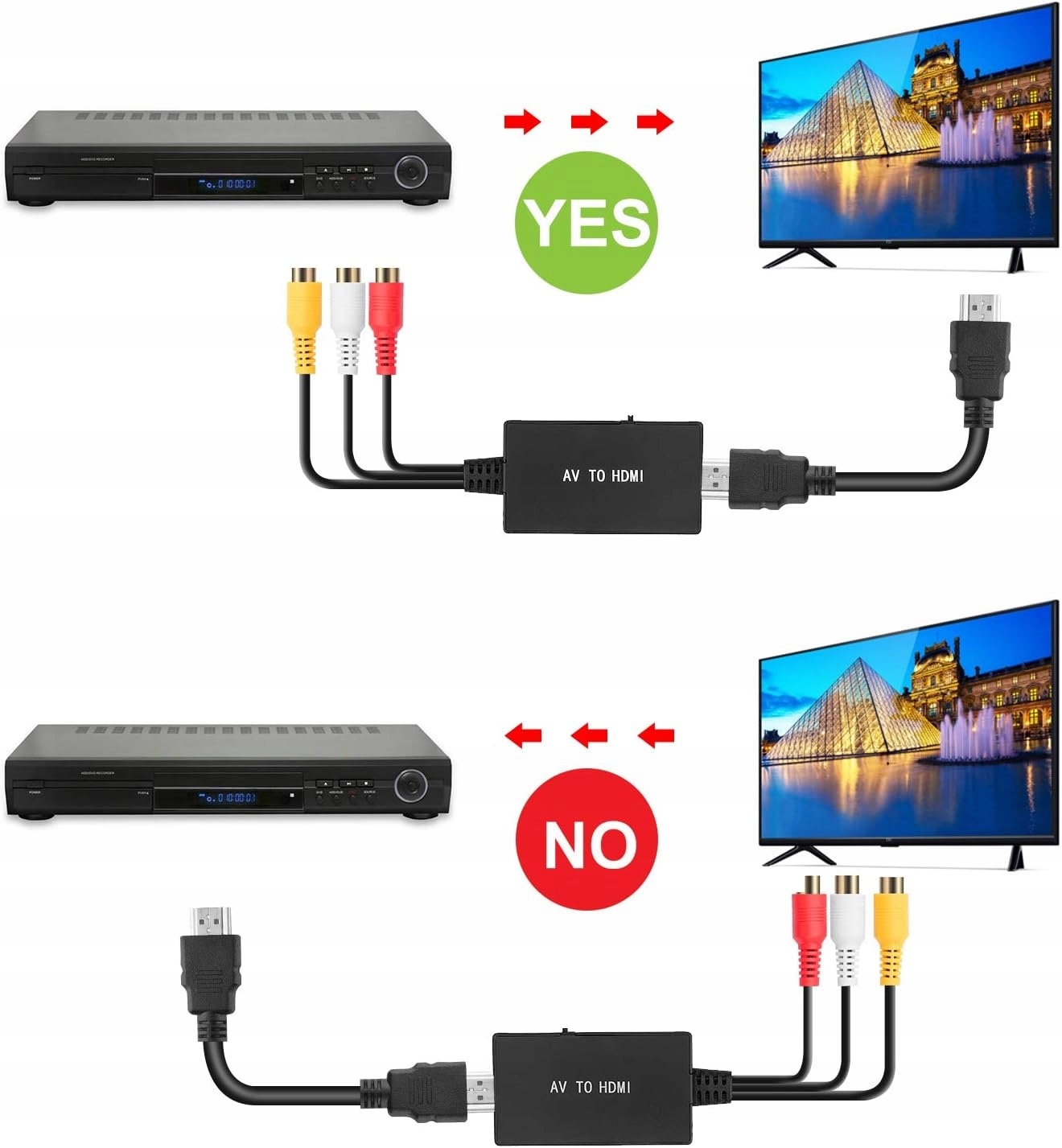 Konwerter RCA DO HDMI Adapter AV CINCH CVBS