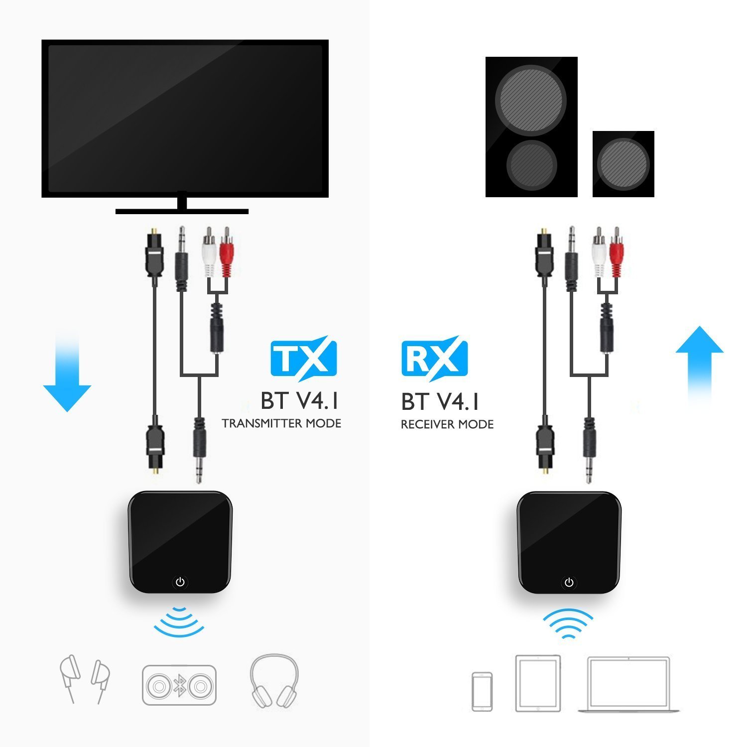 Adapter Bluetooth NADAJNIK ODBIORNIK Toslink AptX