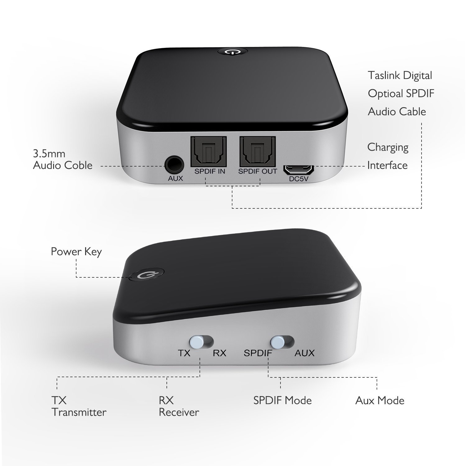 Adapter Bluetooth NADAJNIK ODBIORNIK Toslink AptX
