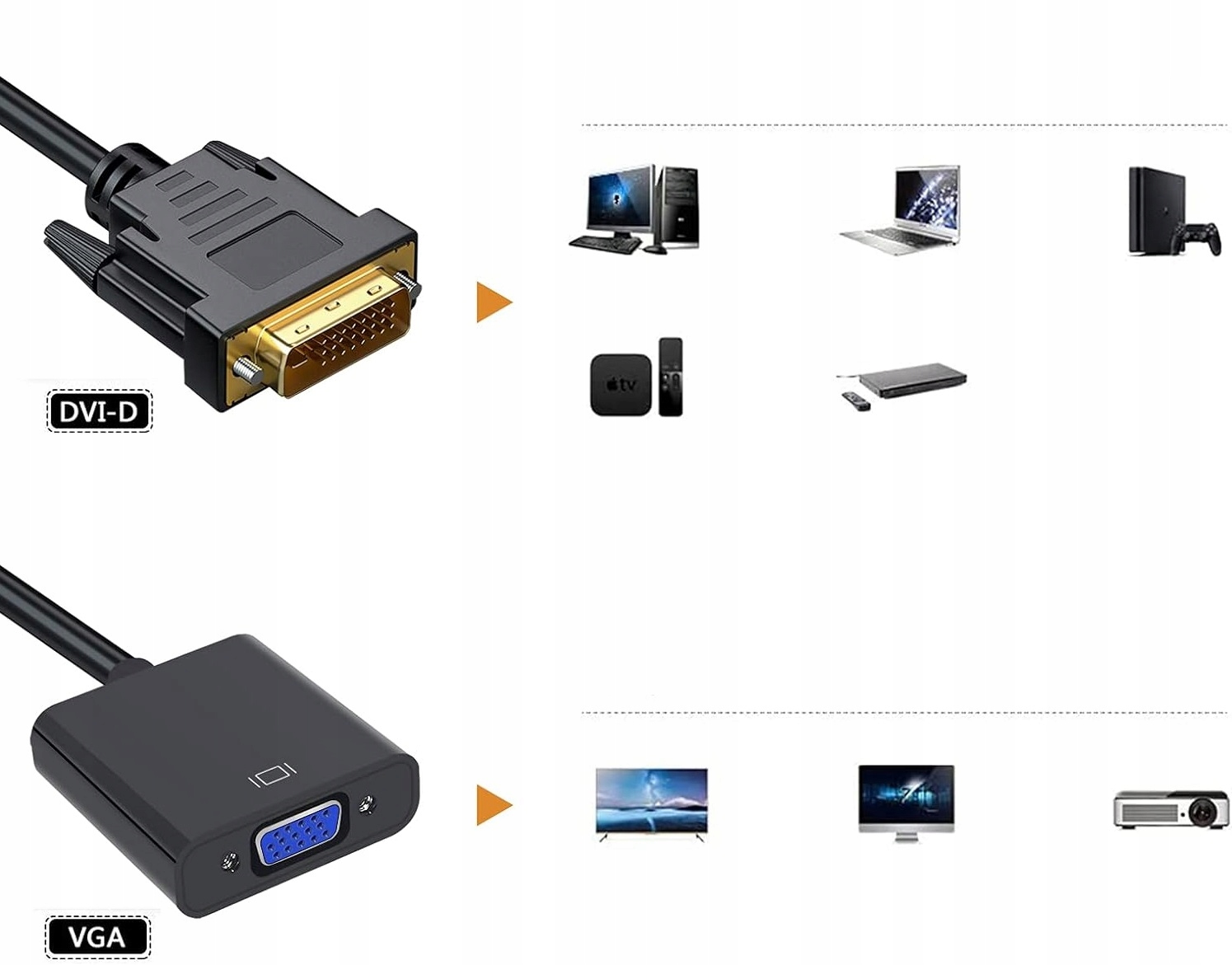 Adapter Konwerter DVI-D 24+1 do VGA
