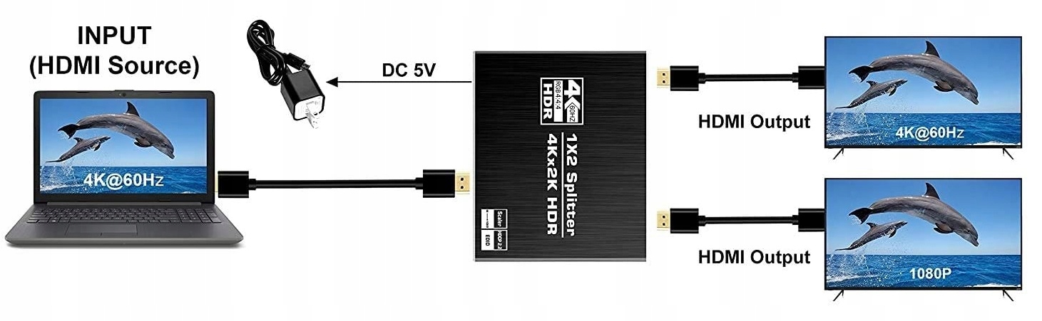 SPLITTER HDMI 2.0 1x2 4K UHD HDCP 2.2 Rozdzielacz
