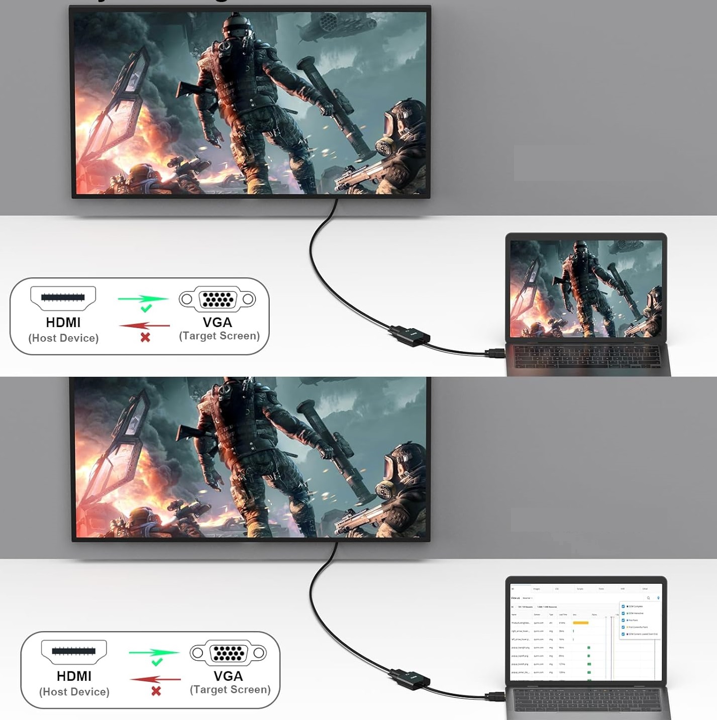 Adapter Konwerter z HDMI do VGA kabel DSUB