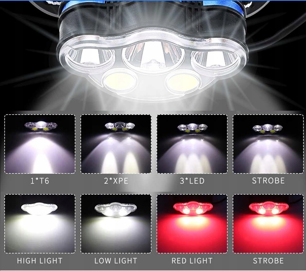 Mocna LATARKA CZOŁOWA 5 LED CREE Lampka CZOŁÓWKA
