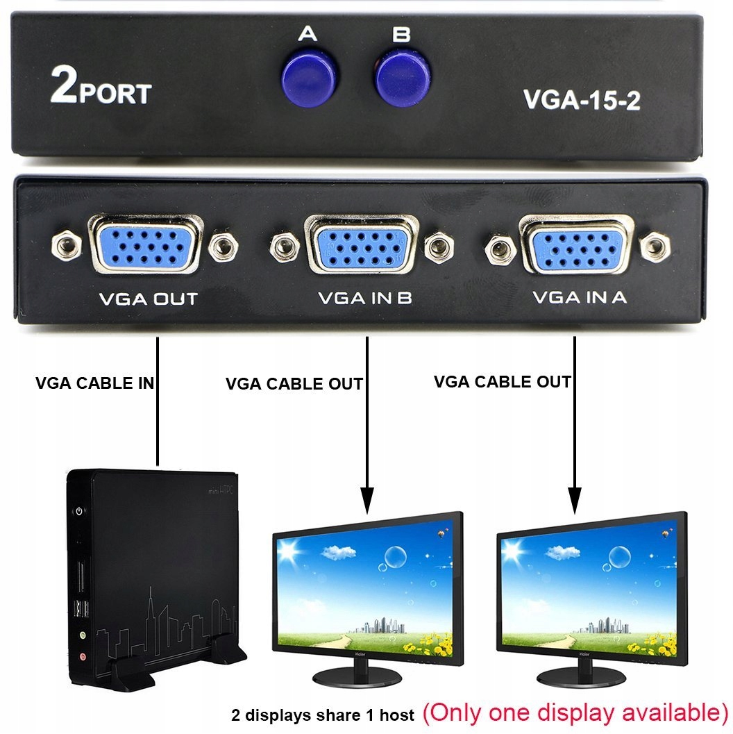 Splitter Rozdzielacz VGA 1 x 2 Monitory FullHD