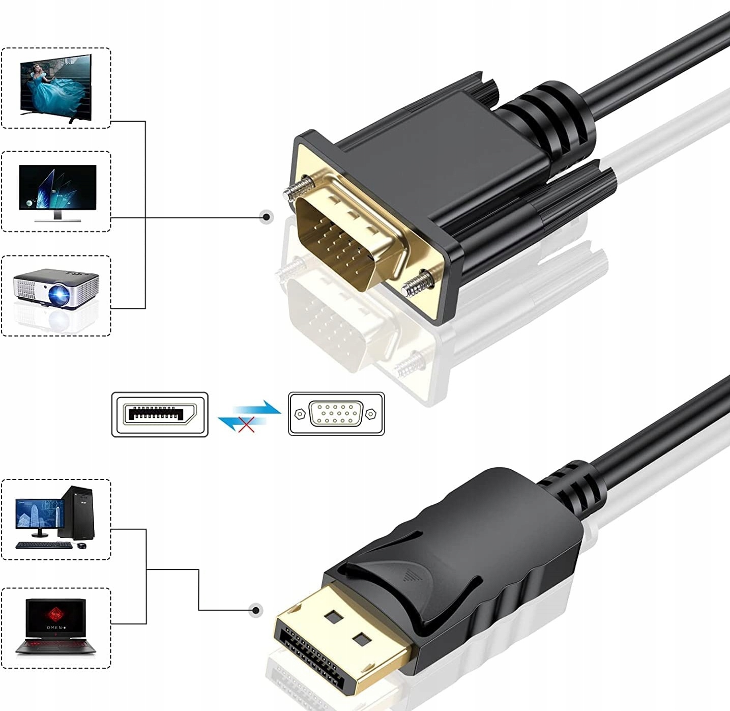 Kabel Adapter DisplayPort do VGA 2 M DP