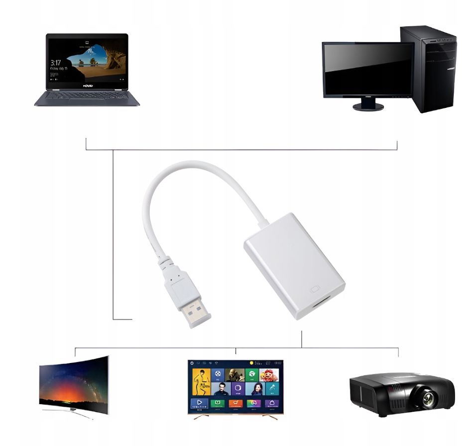 Adapter Konwerter USB 3.0 do HDMI