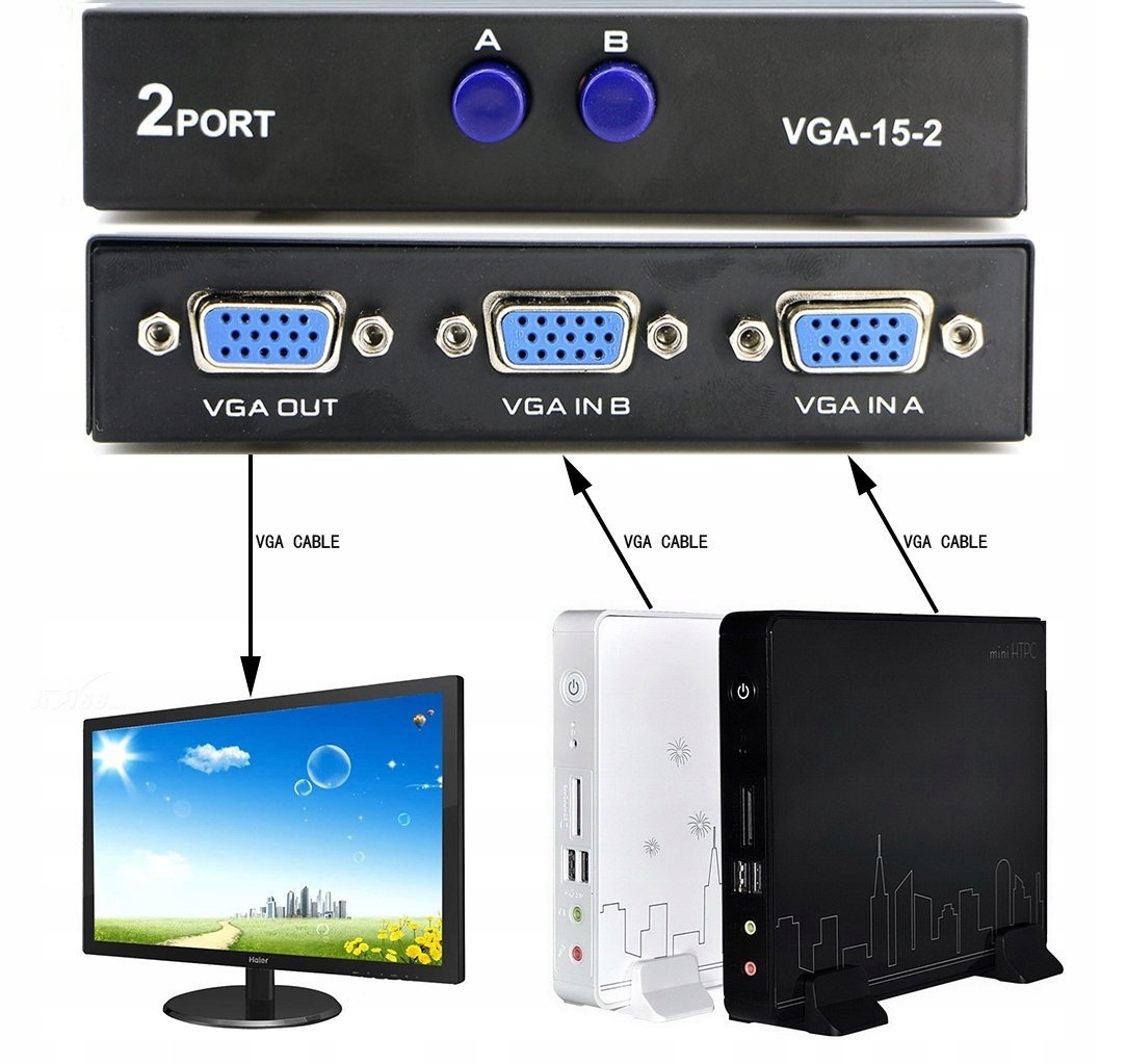 Switch Przełącznik VGA 2 x 1 Monitory FullHD