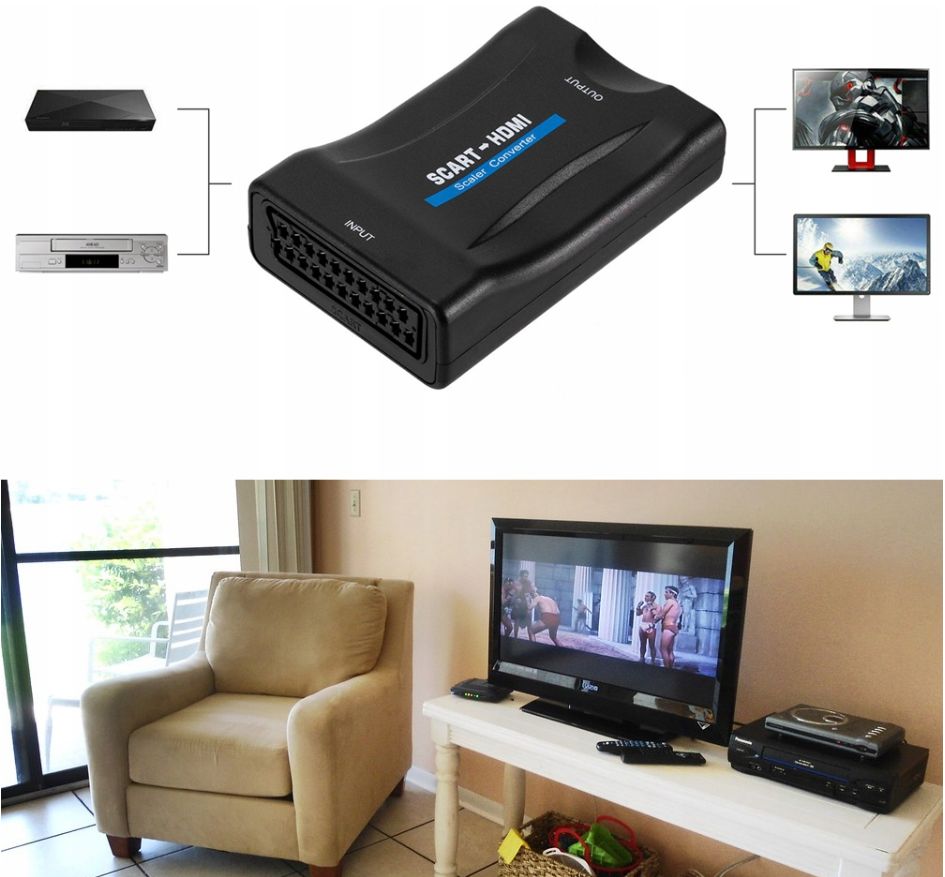 Adapter HDMI do SCART konwerter Euro MHL