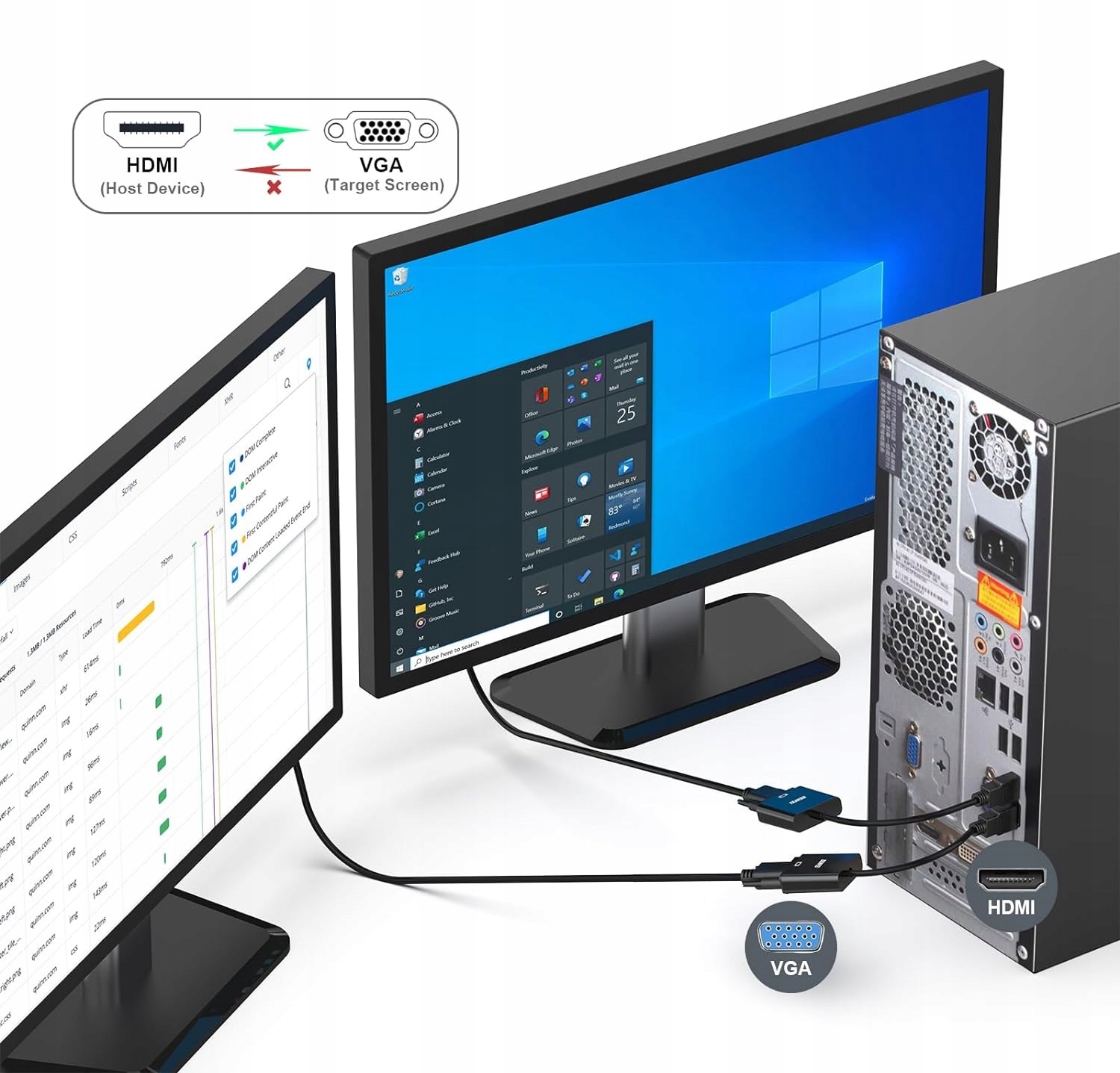 Adapter Konwerter z HDMI do VGA kabel DSUB