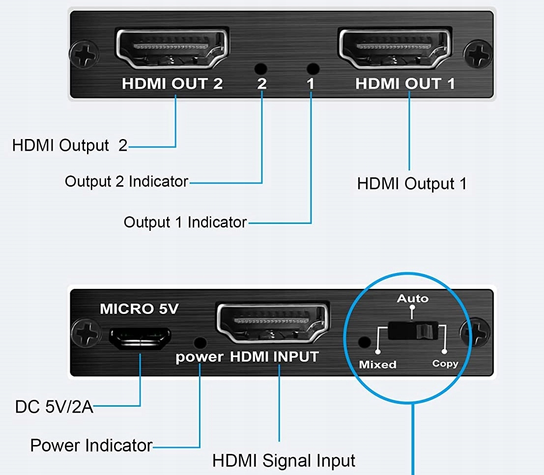 SPLITTER HDMI 2.0 1x2 4K UHD HDCP 2.2 Rozdzielacz