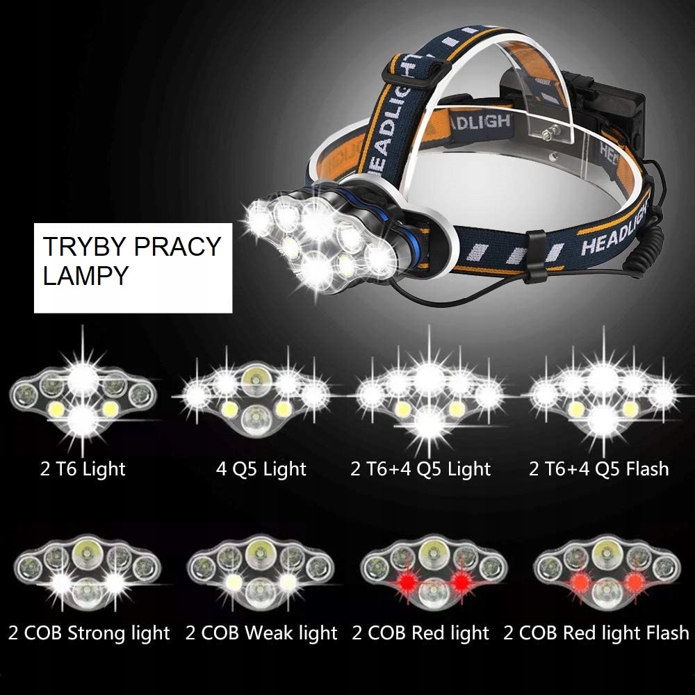 Mocna LATARKA CZOŁOWA 8 LED Lampka CZOŁÓWKA AKU
