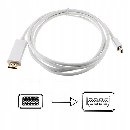 Kabel Adapter mini DisplayPort HDMI 1,8 m DP