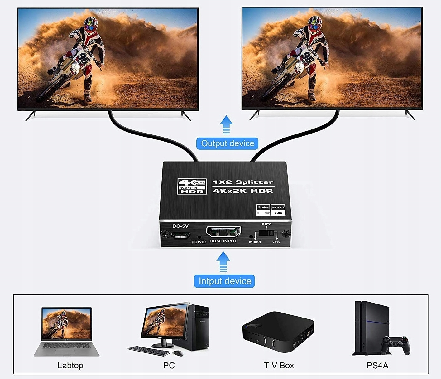 SPLITTER HDMI 2.0 1x2 4K UHD HDCP 2.2 Rozdzielacz
