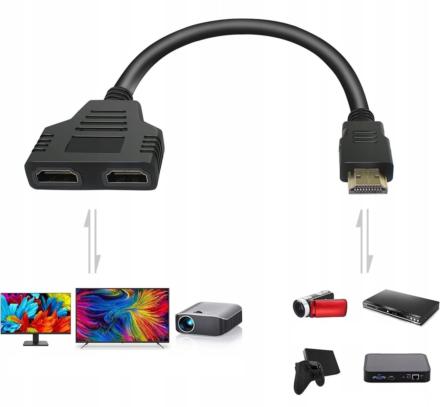 Splitter, rozdzielacz HDMI x 2 full HD 1080p