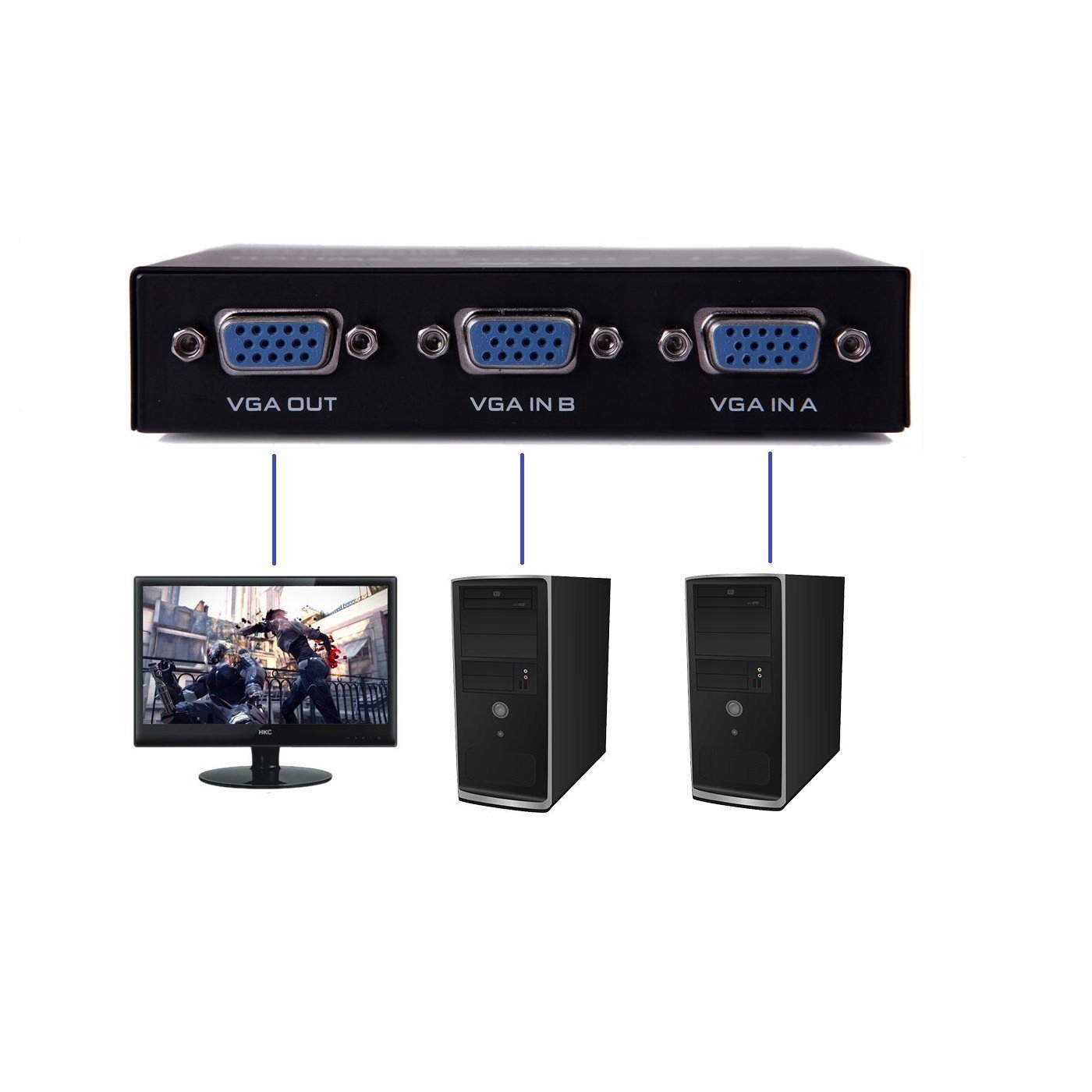 Splitter Rozdzielacz VGA 1 x 2 Monitory FullHD