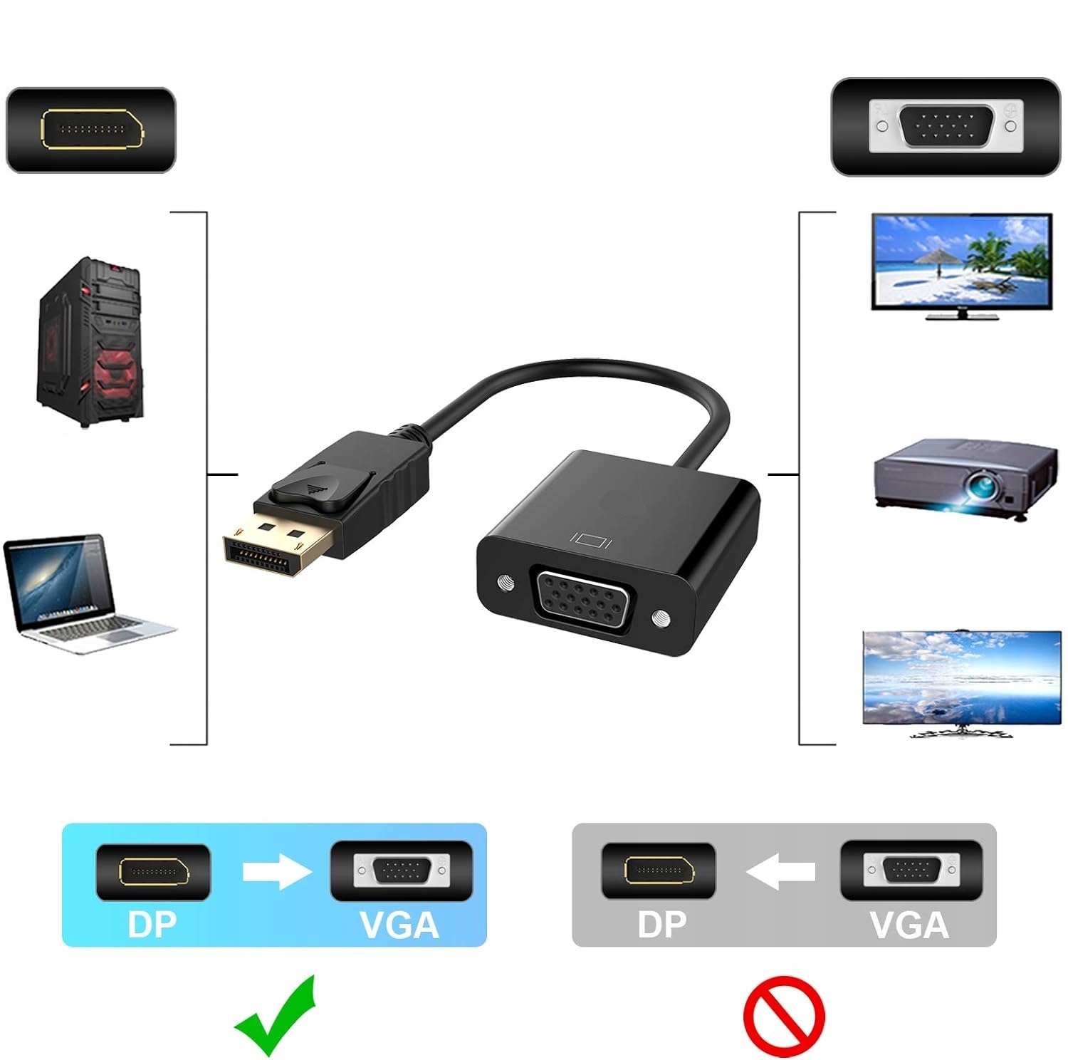 Adapter Konwerter DisplayPort DP do VGA DSUB