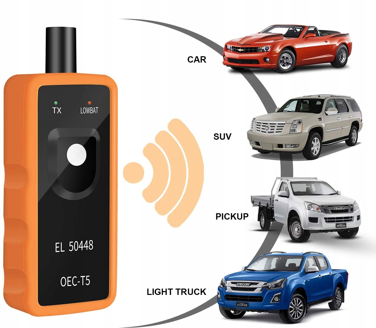 OPEL TPMS aktywator czujników programator EL-50448