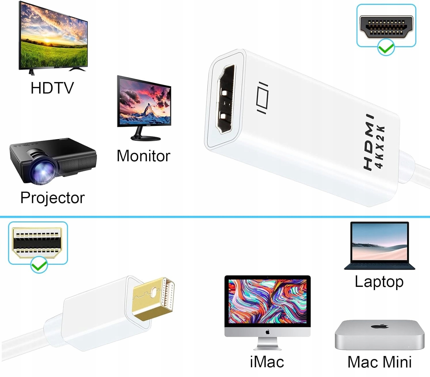 Adapter Kabel mini DisplayPort DP do HDMI 4K*2K