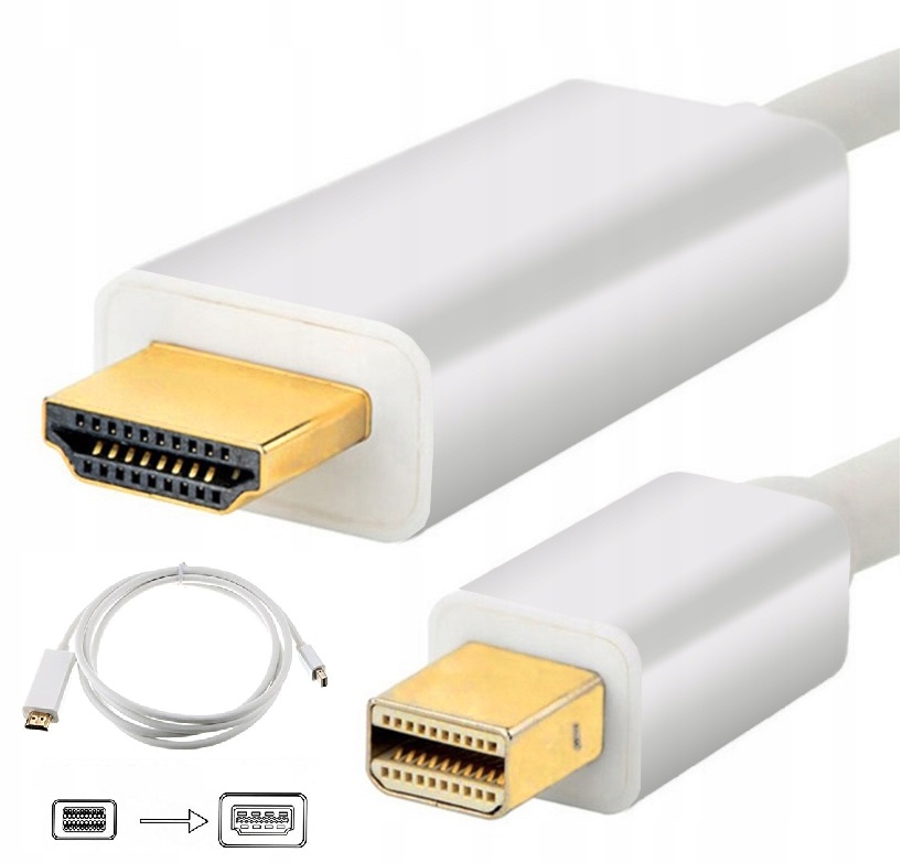 Kabel Adapter mini DisplayPort HDMI 1,8 m DP