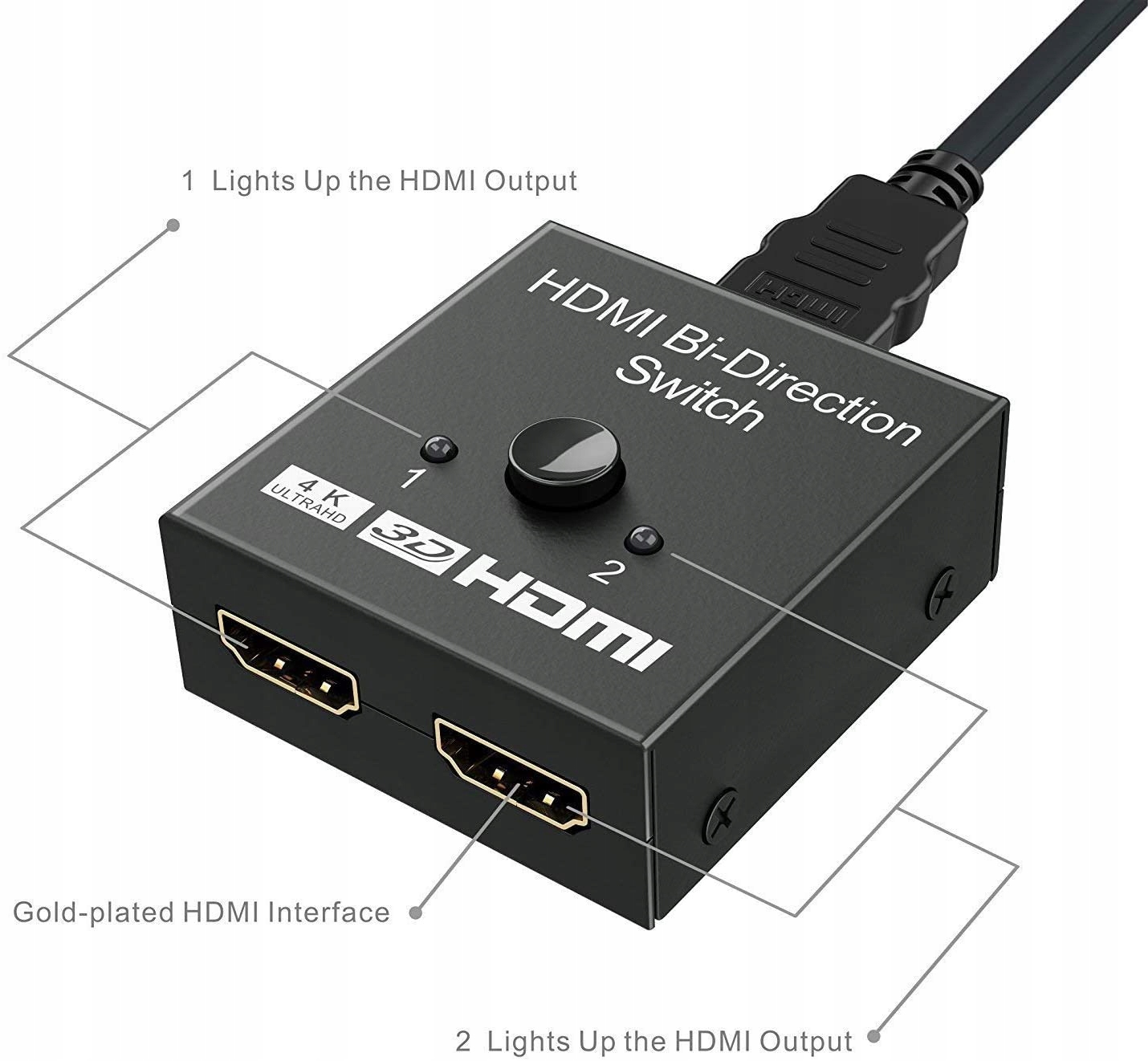 Switch HDMI 2x1 Rozdzielacz Splitter 4Kx2K full HD