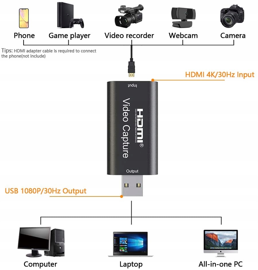 Grabber HDMI Nagrywarka Obrazu do PC USB Streaming