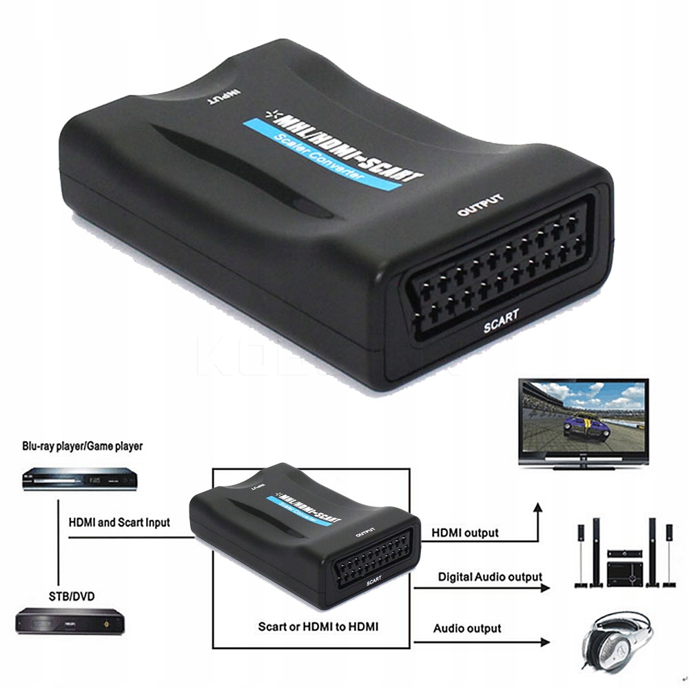 Adapter HDMI do SCART konwerter Euro MHL