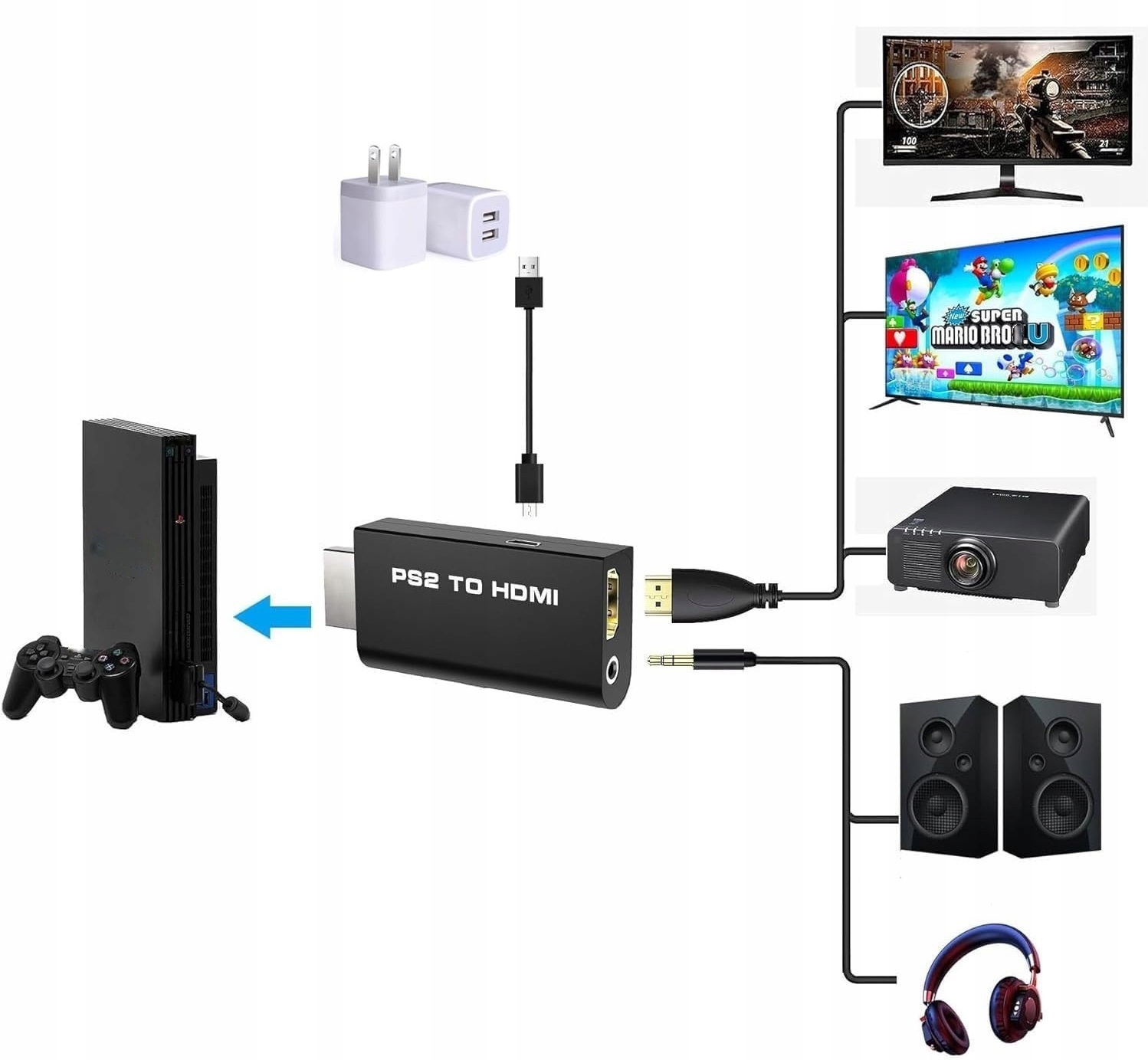Adapter Konwerter PS2 do HDMI